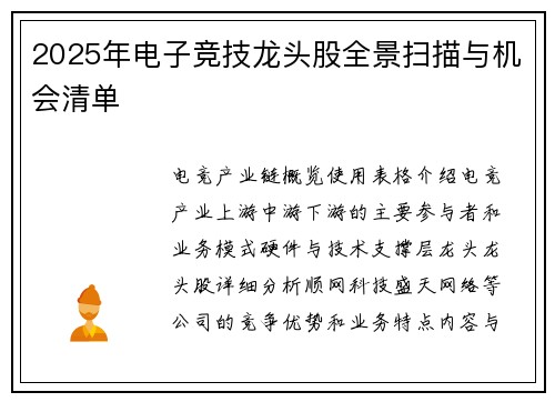 2025年电子竞技龙头股全景扫描与机会清单
